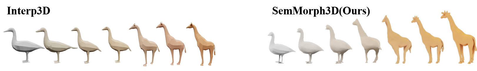 Detailed comparison